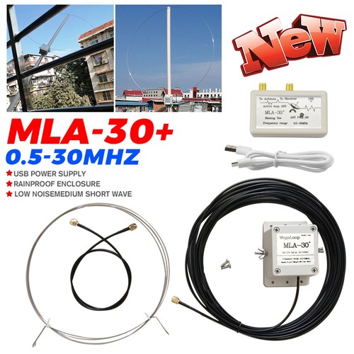 Mla loop active - loop,
